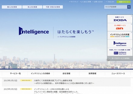 「インテリジェンス」サイト