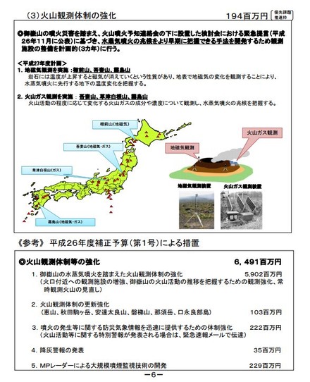 地磁気やガスなどを計測し、火山活動の監視体制の強化を図る狙い。降灰警報やMPレーダーによる大規模噴煙監視技術についても予算が割かれている（画像は気象庁関係予算概要より）。