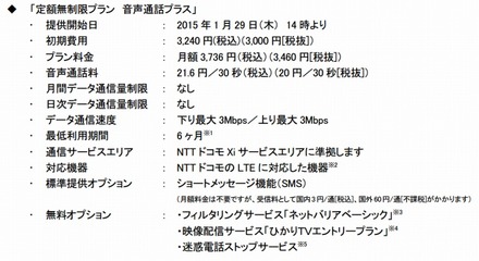 「定額無制限プラン 音声通話プラス」概要