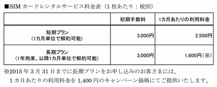 サービス料金表