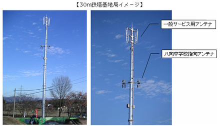 30m鉄塔基地局イメージ