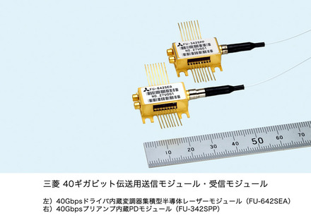 40ギガビット伝送用送信モジュール・受信モジュール