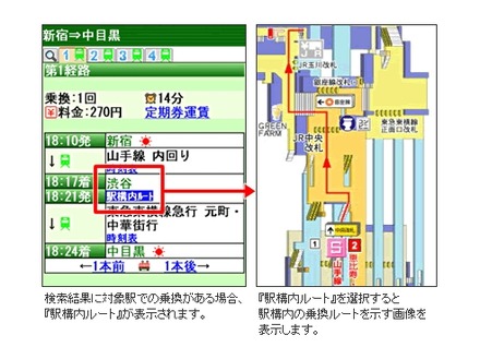 「駅構内乗換ルート」の案内例