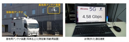 エリクソンとの伝送実験の様子