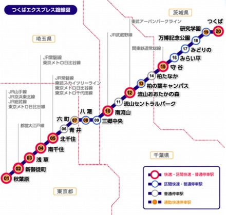 つくばエクスプレス 路線図