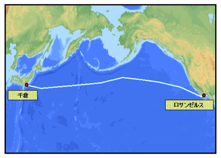 ネットワーク概念図