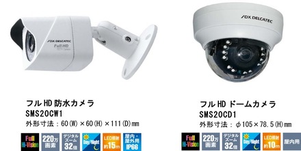 映像出力はフルHD(1080p)30fps/HD(720p)60fps。LEDの照射距離は「SMS20CW1」が15m、「SMS20CD1」は10m（画像は同社リリースより）