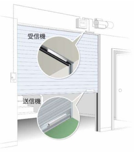 防火/防煙シャッターに取り付けられた無線式危害防止装置「マジックセーフ」のイメージ（画像はプレスリリースより）