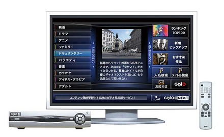 「ギャオネクスト」イメージ