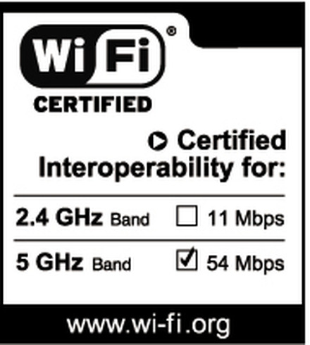5GHz無線LANのWi-Fi認定、第一弾は8製品。11a / 11bデュアルバンド製品も