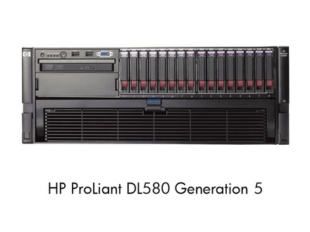 HP ProLiantシリーズの例