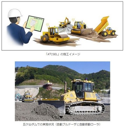 A4CSELイメージと福岡県五ケ山ダム堤体建設工事での運用の様子