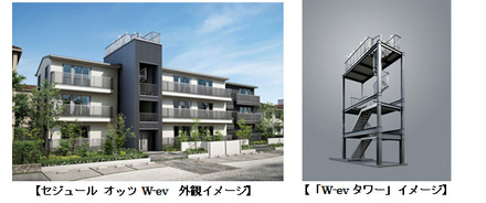 防災の日である9月1日に、3階建ての防犯型賃貸住宅商品として発売される「セジュール オッツW-ev」（画像はプレスリリースより）