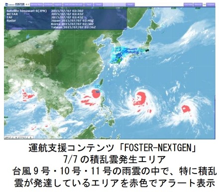 特に積乱雲が発達しているエリアを赤色でアラート表示