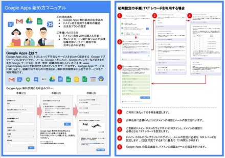 「Google Apps 始め方マニュアル」ページサンプル