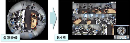 全方位カメラで撮影した映像を9分割表示した画面例。1台のカメラで広範囲の映像監視が可能（画像はプレスリリースより）