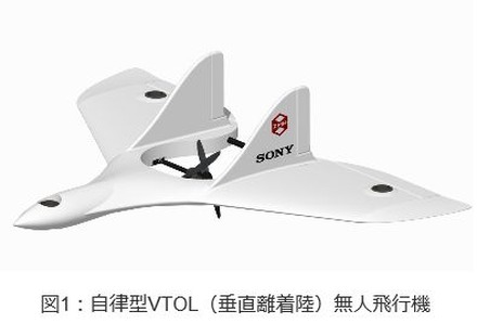SONYロゴが入った自律型VTOL（垂直離着陸）無人飛行機（画像はZMPによるプレスリリースより）
