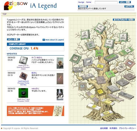 インテルプロセッサのプロダクトアーカイブ「iA Legend」