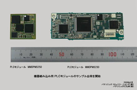 PLCモジュール