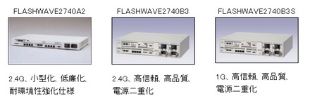 現行機種のFLASHWAVE2740シリーズ