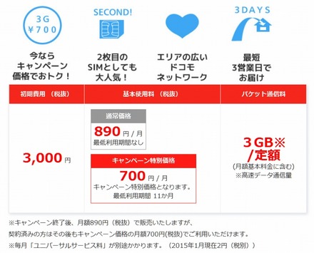 「Wonderlink LTE I-3Gシングル」キャンペーン内容