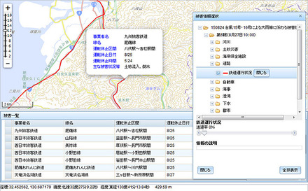 DiMAPSでは気象情報、被災情報、交通情報などの各種情報を地図上に統合表示することができるため、高精度な被害情報把握、共有が可能（画像はプレスリリースより）