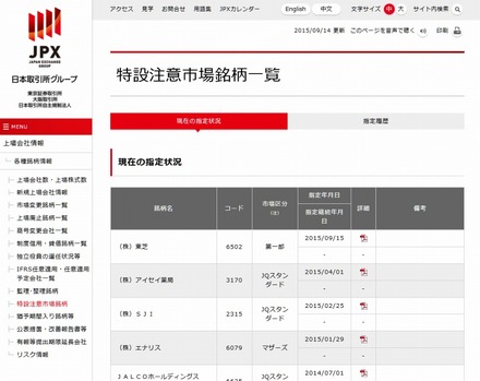 日本取引所グループ「特設注意市場銘柄一覧」ページ