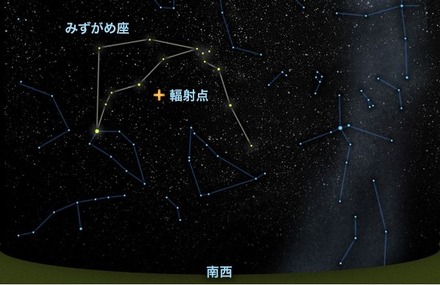 みずがめ座δ流星群の輻射点（7月28日午前3時の東京）