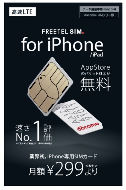 iPhone/iPad専用SIMのイメージ