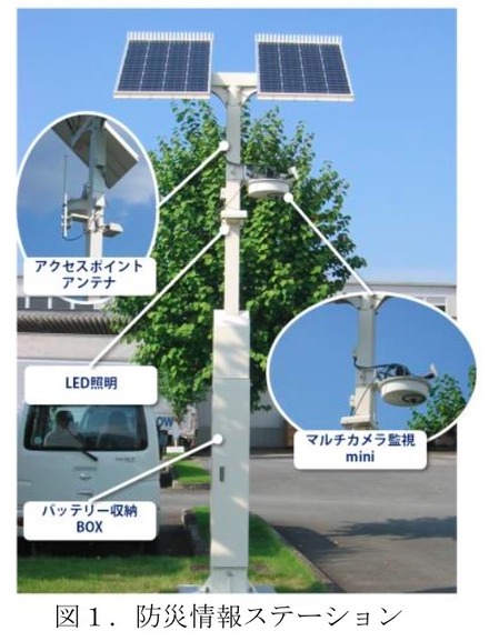 LED照明、太陽光パネル、内臓バッテリーの構成を基本として自立型運用可能な構成は共通仕様となる。用途別にカメラ機能、Wi-Fi機能、無線中継機能の構成を選択できる（画像はプレスリリースより）