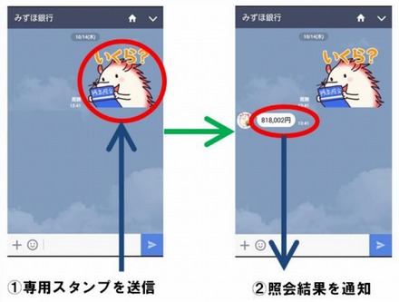 専用スタンプ送信で残高照会が可能