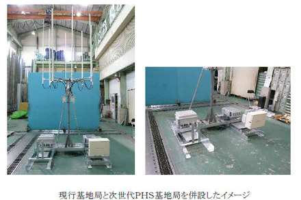 現行基地局と次世代ＰＨＳ基地局を併設したイメージ