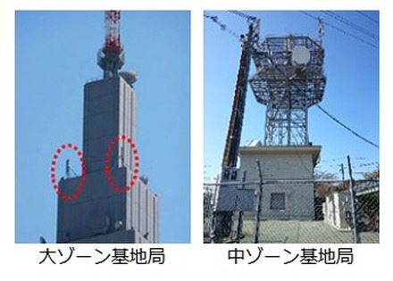 左：大ゾーン基地局、右：中ゾーン基地局