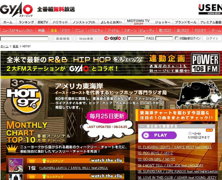 HIP HOP / R＆B FMチャート〜HOT 97 (N.Y.)〜