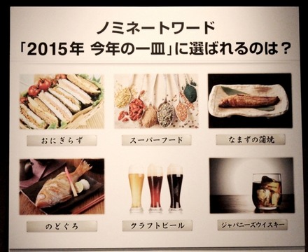 「2015年 今年の一皿」ノミネートワード