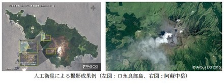 人工衛星による撮影成果例。火山周辺の現況確認により、防災面ではハザードマップの作成や警戒地域などの計画立案などでの活用が期待できる（画像はプレスリリースより）
