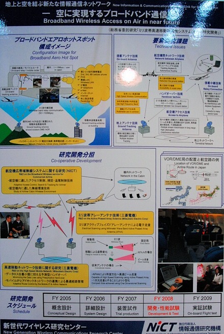 航空機ブロードバンドのイメージ図