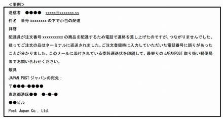 偽メールの文章例（日本郵政のリリースより）