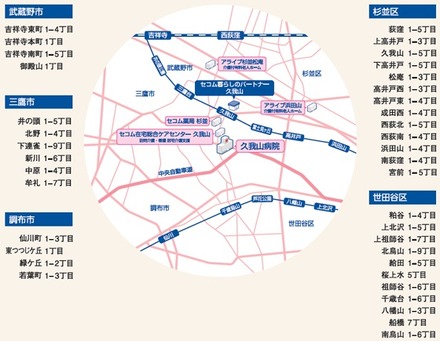 サービス提供エリアは杉並区の「セコム暮らしのパートナー久我山」を中心とした一帯。周辺は同社の在宅総合ケアセンターや、提携する久我山病院などがある（画像はプレスリリースより）