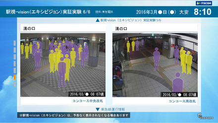 「駅視-vision（エキシビジョン）」は駅の混雑度を見える化するサービス。3月1日から実証実験が開始されている（画像はプレスリリースより）