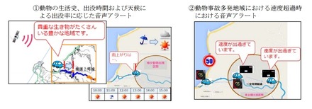 同アプリは天候に合わせた運転注意アラートや、事故多発地点への接近でアラートを発生する機能などを備えている。野生動物の出没率に応じた音声アラートにより、希少動物などとの接触事故回避を目的としている（画像はプレスリリースより）