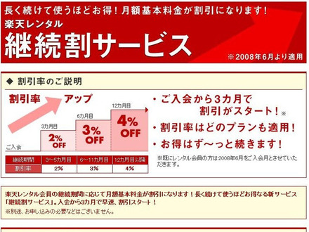 楽天レンタル「継続割サービス」