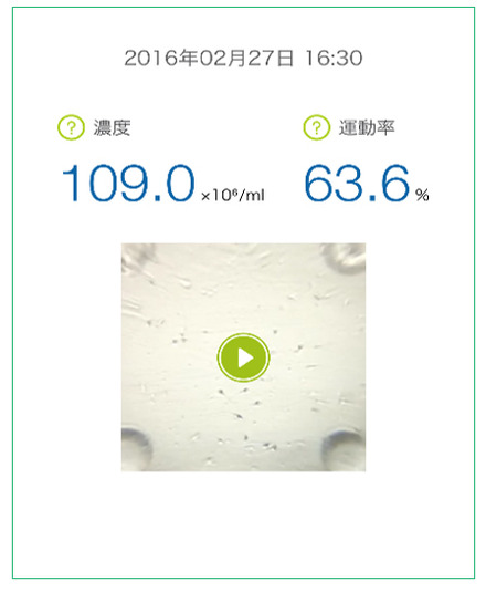 スマホで精子の濃度と運動率をチェック