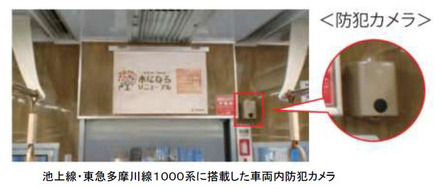 昨年度から実施している車両内防犯カメラの設置を順次進めていく。2020年度までに同社が保有する全車両に防犯カメラを設置する予定（画像はプレスリリースより）