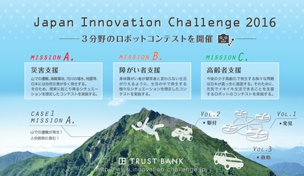 使用するロボットの原価は100万円以内、ロボットの操縦は手動/自動どちらでも可能だが、有線での操縦は不可といった規定が設定されている(画像はプレスリリースより)