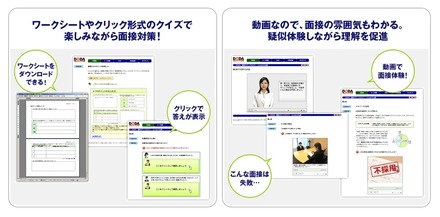 支援サービスのイメージ