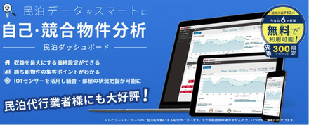 「民泊ダッシュボード」は競合物件の客室単価や稼働率、収益額などを分析し、自己物件の運用に生かすことができる（画像はプレスリリースより）