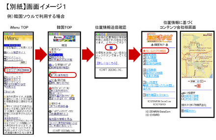 画面イメージ１ 例）韓国ソウルで利用する場合