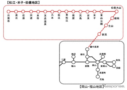 新たにICカードが利用できるようになる駅（赤丸）。備中高梁～伯耆大山間は一部の駅に限り導入される。