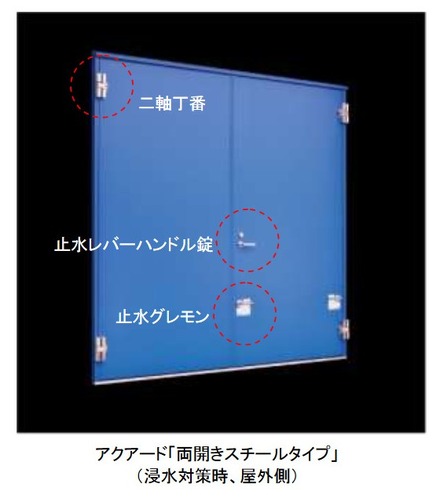 通常時は一般的なスチールドアと同じように開閉でき、浸水時は簡単な操作で止水ドアとして機能を発揮することができる（画像はプレスリリースより）